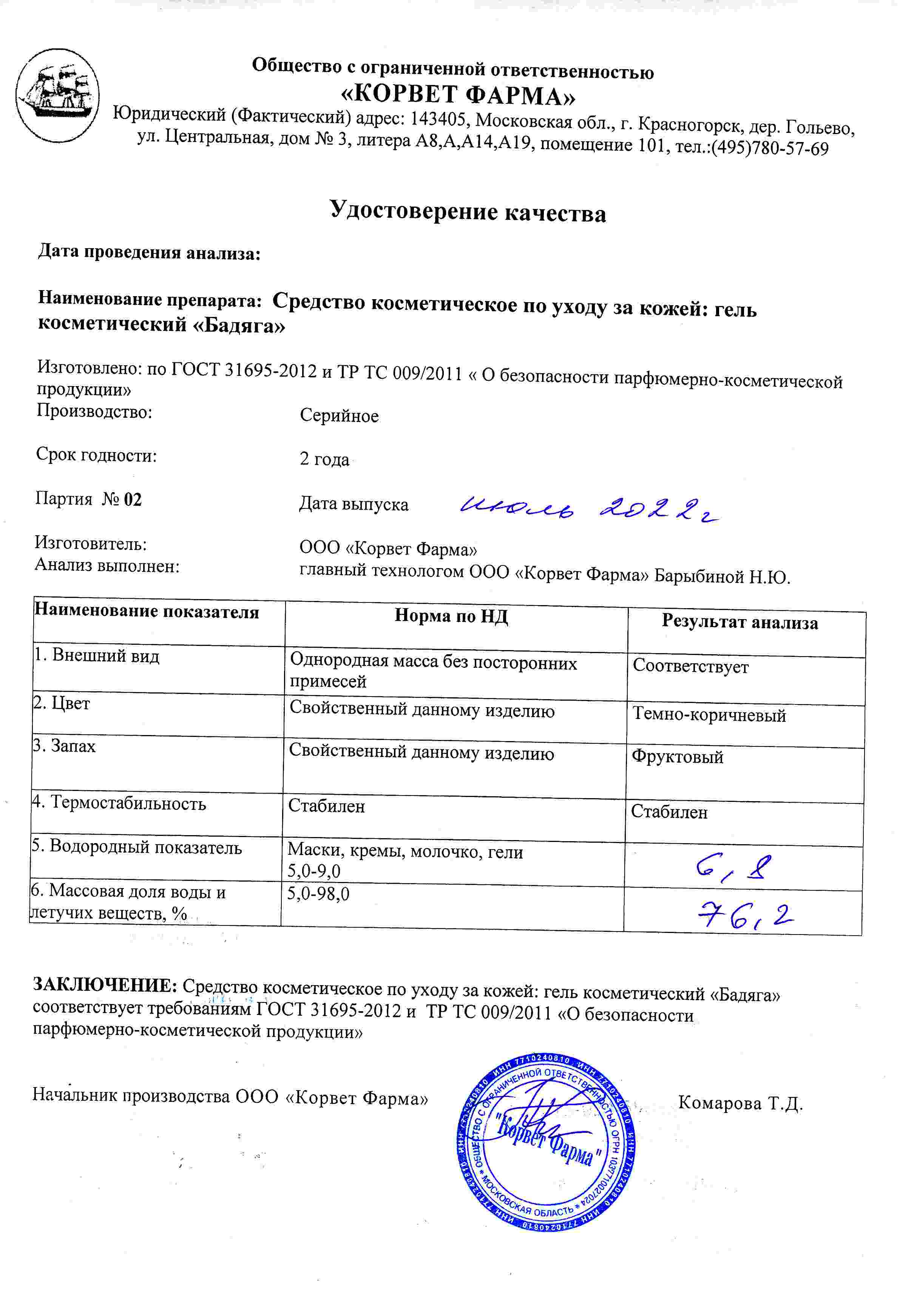 Паспорт №07202202